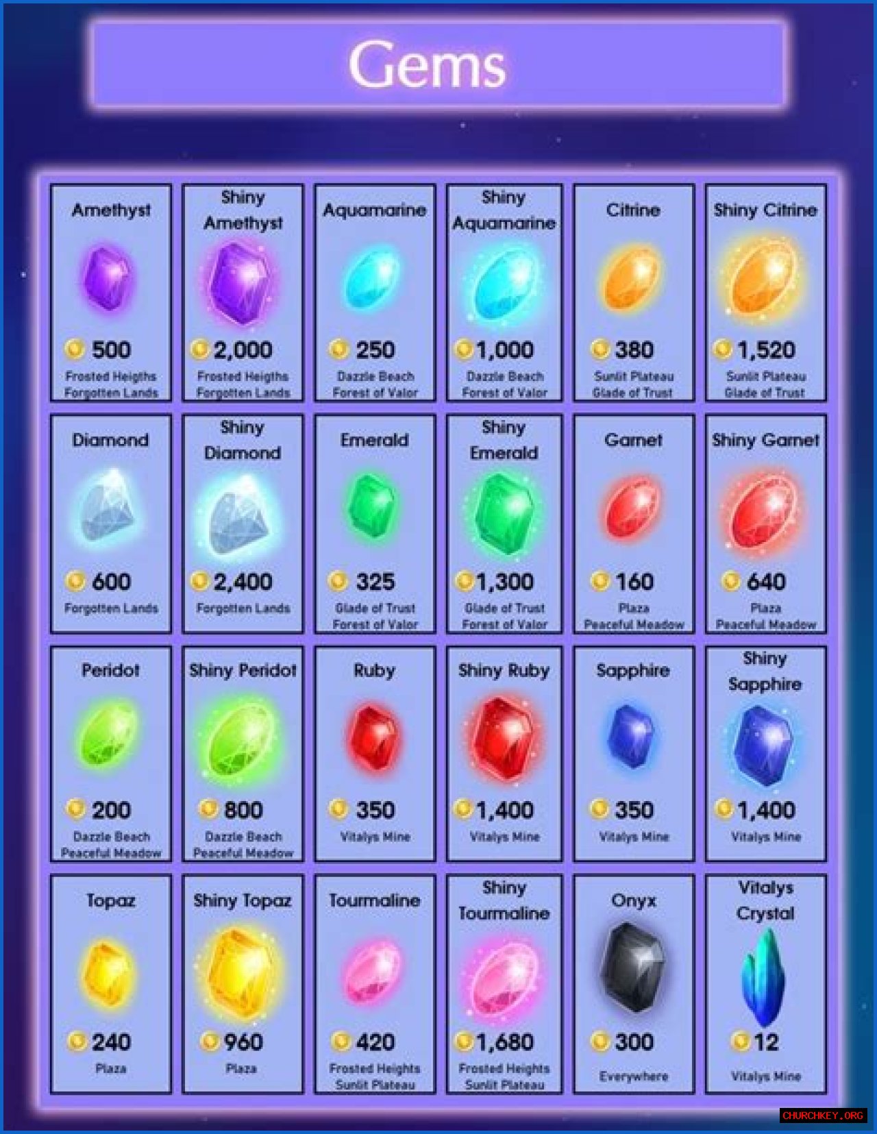 HTML