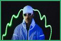 Feid Biography: Age, Net Worth, Albums, Songs, Wife, Kids, Siblings, Nationality, Instagram