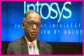 R. Narayana Murthy Net Worth, Age, Height, Bio, Birthday, Wiki!