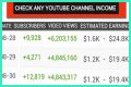 VW Family Farm net worth, income and estimated earnings of Youtuber channel